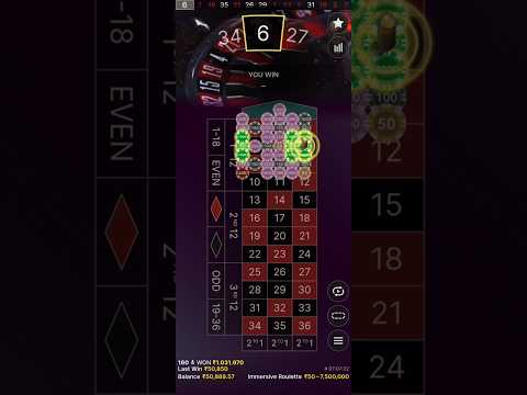 High 10 Beste Online Casino's & Speelhallen Van 2026
