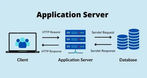 Whois Search, Domain Name, Website, And Ip Instruments
