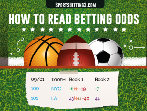 How On-line Casinos Maintain Fair Play